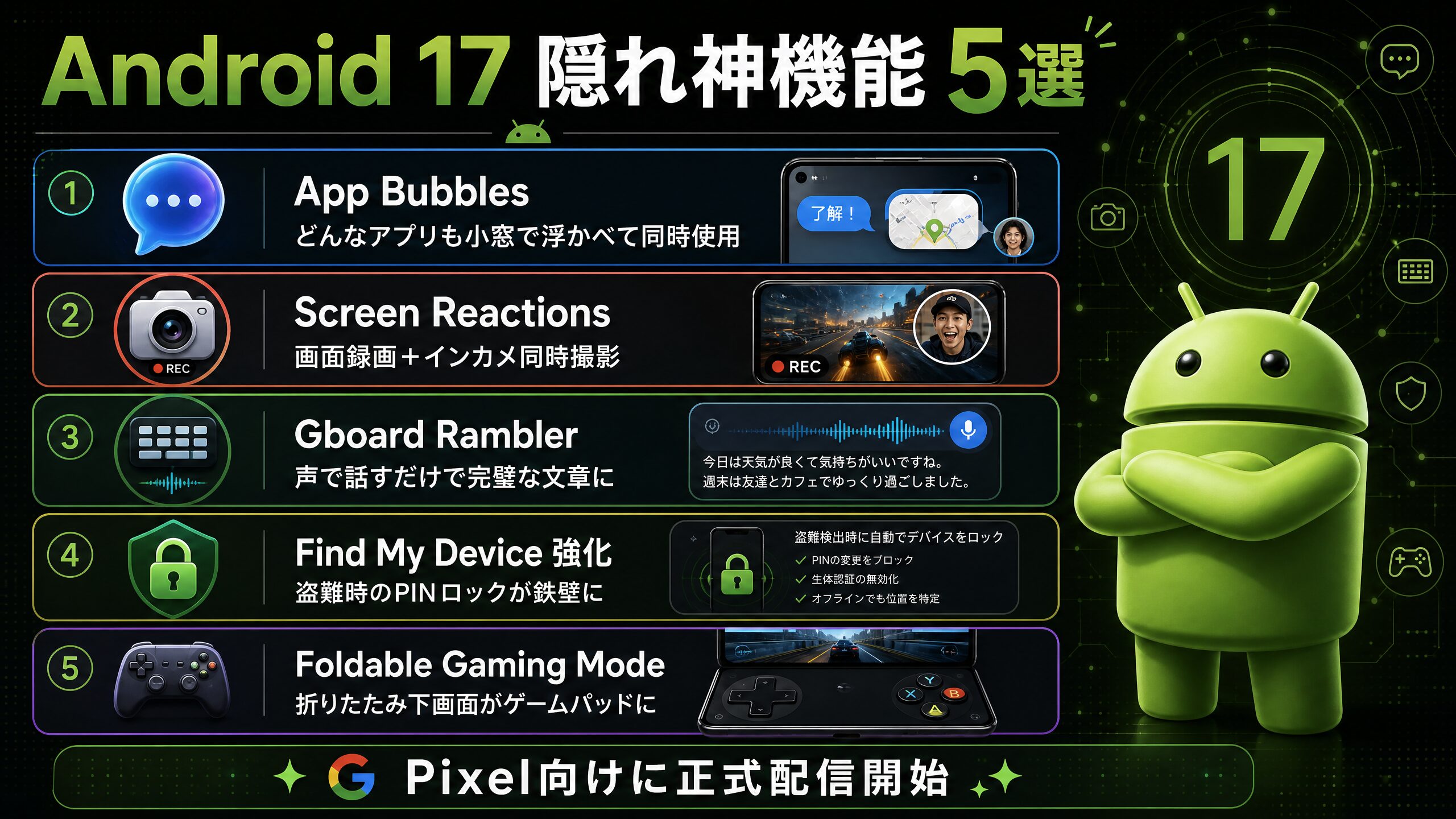 Pixel】「Android 17」が正式リリース。地味だけど便利そうな機能5選