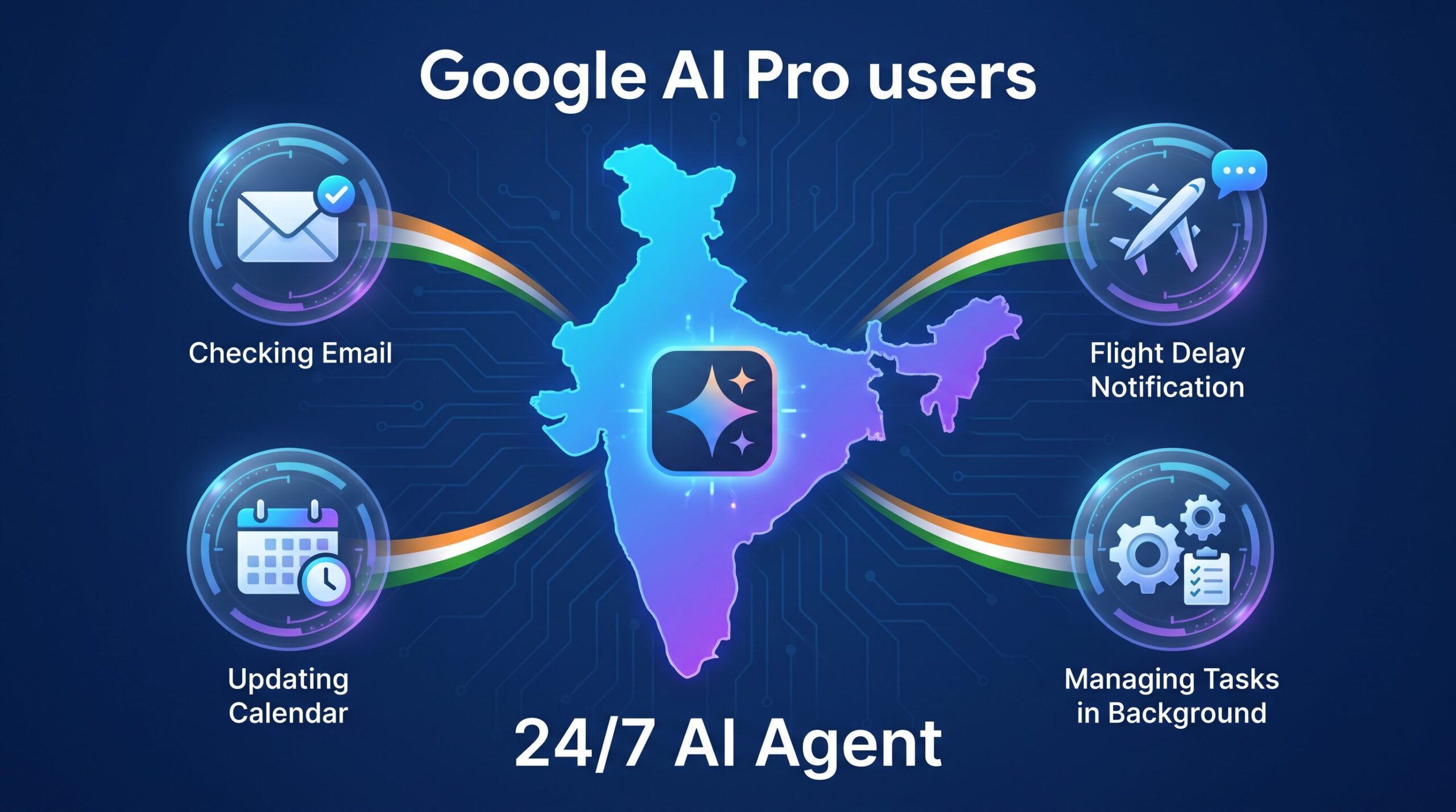 【Gemini】常駐型AI「Gemini Spark」がインドのProユーザーにも展開開始
