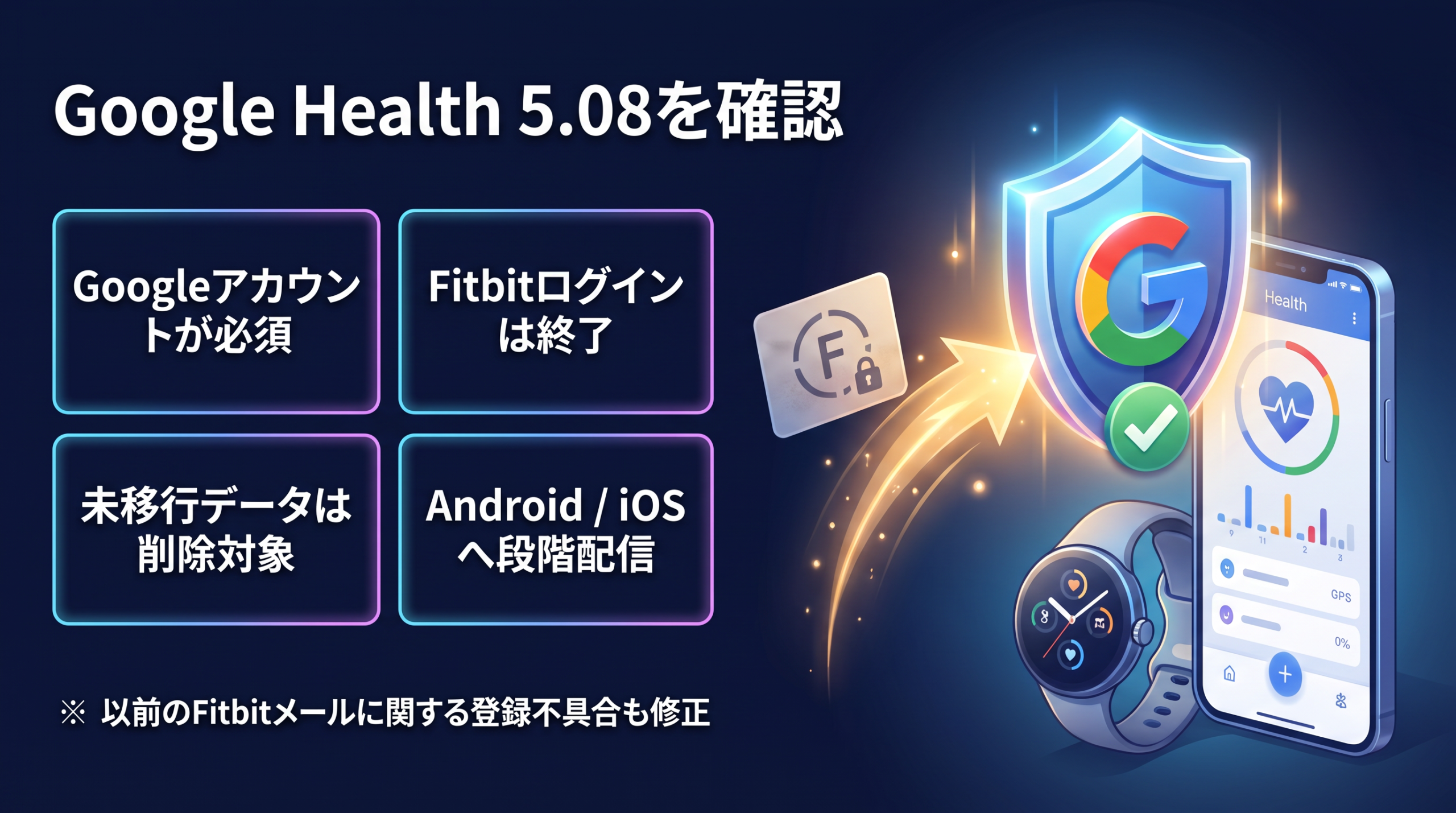 Google Health 5.08でFitbitアカウント移行が終了。Pixel Watch／Fitbit利用者はログインを確認したい