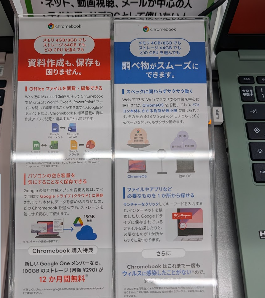 Officeファイルの閲覧・編集、Googleドライブ保存、ランチャー検索、Google One 100GBが12か月無料になるChromebook購入特典を説明する店頭カード