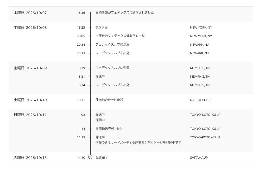 FedExの追跡画面。10月8日にニューヨークで集荷、メンフィス経由で10月10日に成田着、10月11日に通関して委託業者へ、10月13日に埼玉で配達完了